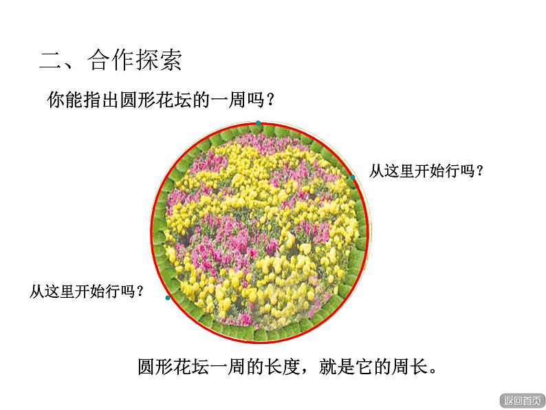 三年级上册数学 美化校园 信息窗一（认识周长） 青岛版（五四制）课件PPT07