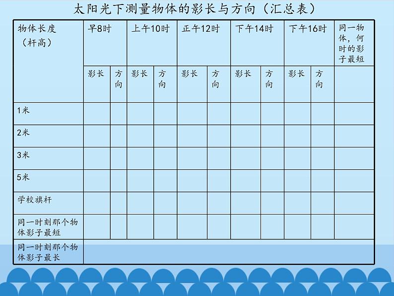 三年级上册数学 变化的影子_课件1 青岛版（五四制）06