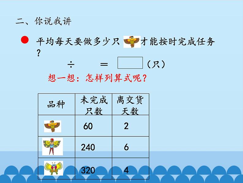 三年级上册数学 风筝厂见闻——两、三位数除以一位数（一）-第一课时_课件1 青岛版（五四制）第3页