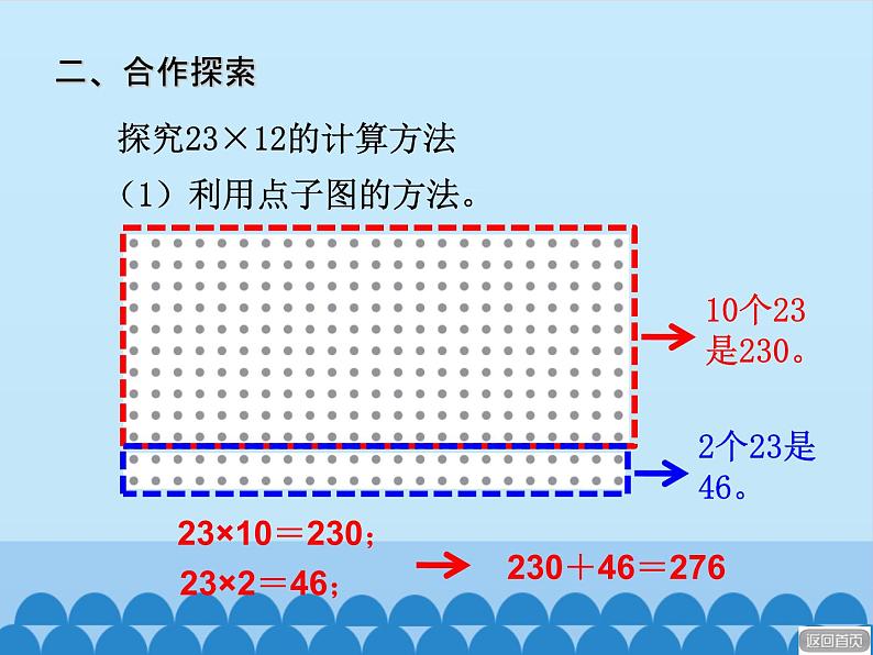 三年级上册数学 美丽的街景——两位数乘两位数-第二课时_课件1 青岛版（五四制）第5页