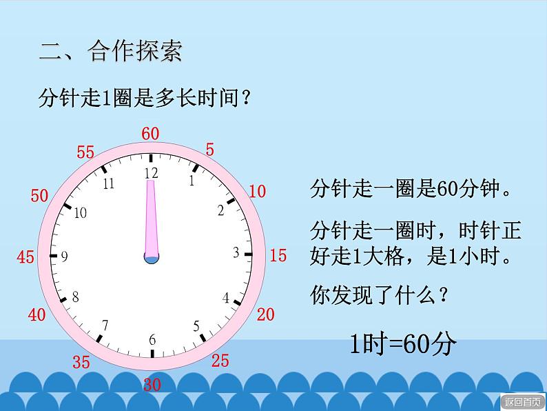 三年级上册数学 庆元旦——时、分、秒的认识-第一课时_课件1 青岛版（五四制）第8页