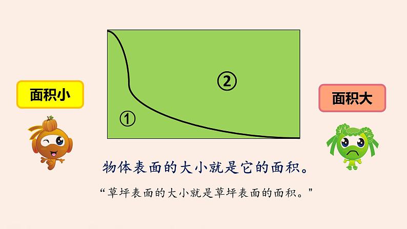 三年级上册数学 认识面积 青岛版（五四制）课件PPT第3页