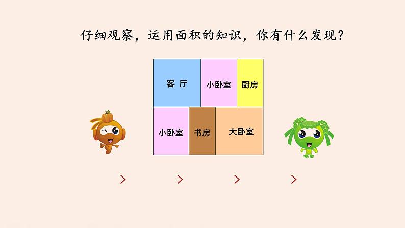 三年级上册数学 认识面积 青岛版（五四制）课件PPT第6页