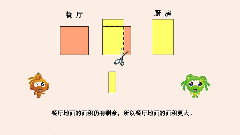 三年级上册数学 认识面积 青岛版（五四制）课件PPT第7页