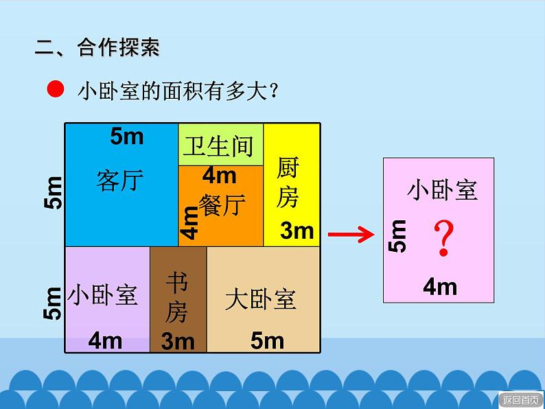 三年级上册数学 我家买新房子了——长方形和正方形的面积-第二课时_课件1 青岛版（五四制）第4页