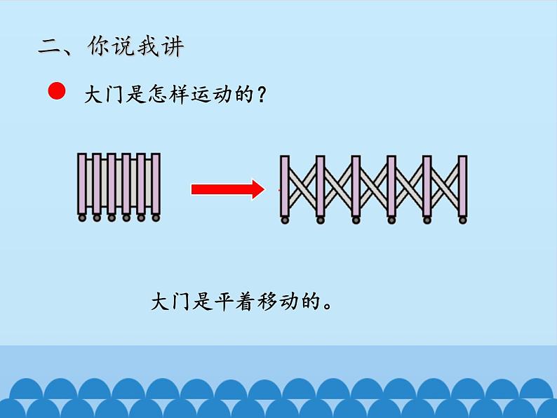 三年级上册数学 走进新农村——位置与变换-第二课时_课件1 青岛版（五四制）03