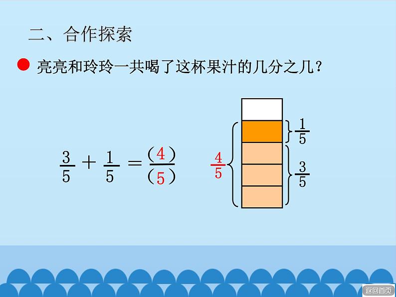 三年级上册数学 我当小厨师——分数的初步认识-第三课时_课件1 青岛版（五四制）第5页