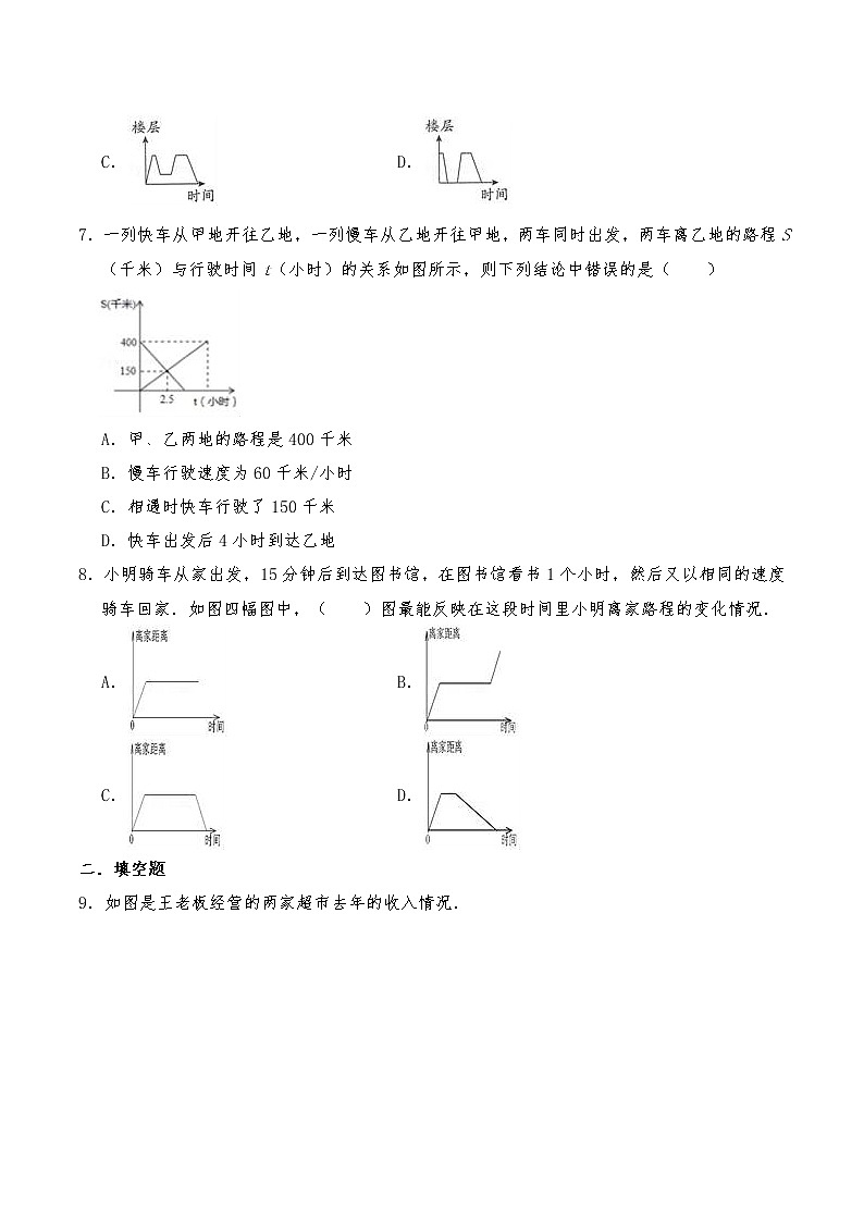 五年级数学下册试题 一课一练《折线统计图》习题-人教版（含答案）第3页