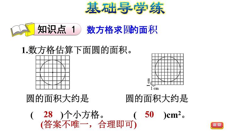 六年级上册数学习题课件－1.7圆的面积(一) 圆的面积公式的推导　北师大版  (共10张PPT)第3页