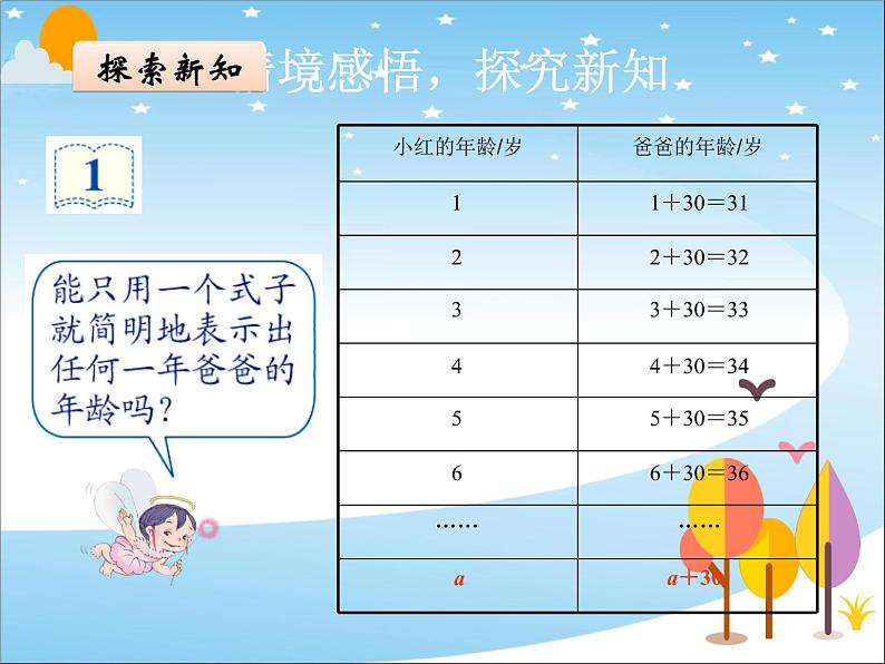 人教版五年级数学上册第五单元课件08