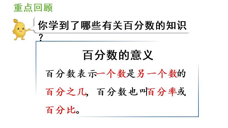 六年级上册数学课件-6  百分数（一）练习十八人教版02