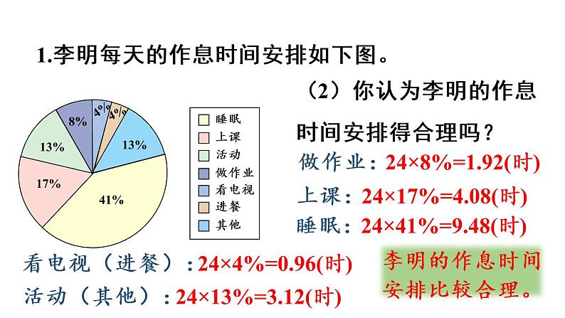 六年级上册数学课件-7  扇形统计图练习二十一人教版04