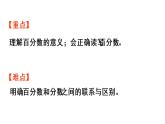 六年级上册数学课件-6  百分数（一）第1课时   百分数的意义和读写法人教版