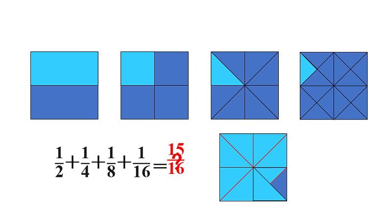 六年级上册数学课件-8  数学广角——数与形第2课时   运用数形结合计算人教版05