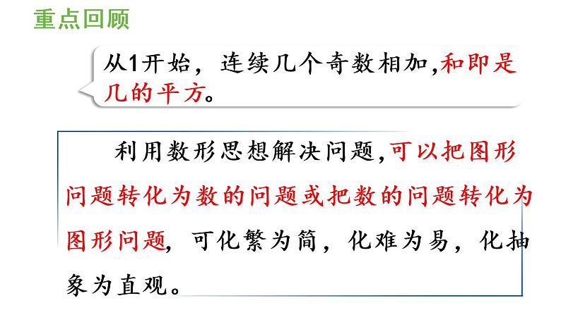 六年级上册数学课件-8  数学广角——数与形练习二十二 人教版02