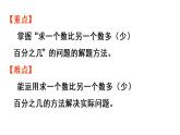 六年级上册数学课件-6  百分数（一）第4课时   求一个数比另一个数多（少）百分之几人教版