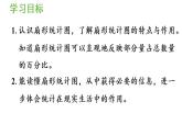 六年级上册数学课件-7  扇形统计图第1课时   扇形统计图的认识人教版