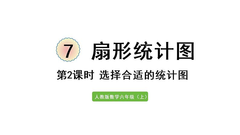 六年级上册数学课件-7  扇形统计图第2课时   选择合适的统计图人教版01