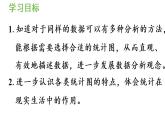 六年级上册数学课件-7  扇形统计图第2课时   选择合适的统计图人教版