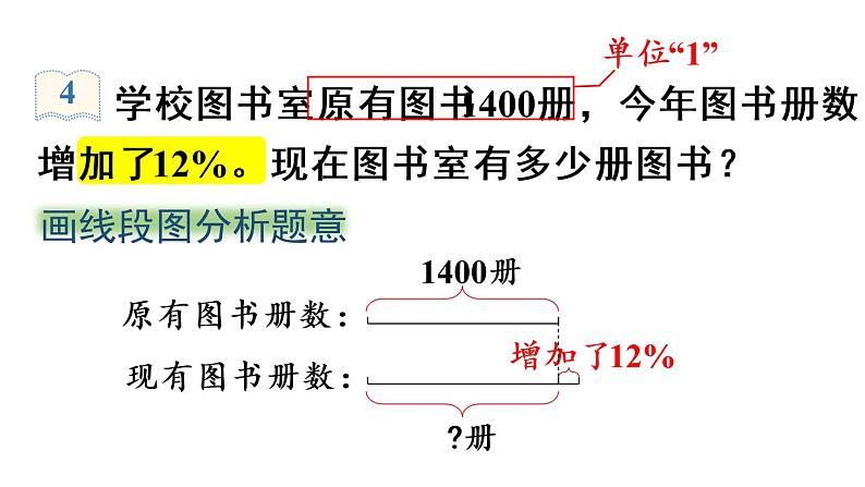 六年级上册数学课件-6  百分数（一）第5课时   求比一个数多（少）百分之几的数是多少人教版06