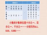 人教版四年级数学下册第3课时 小数的读法和写法课件PPT