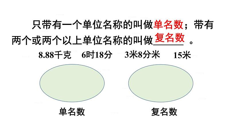 人教版四年级数学下册第1课时 小数与单位换算（1）课件PPT第6页