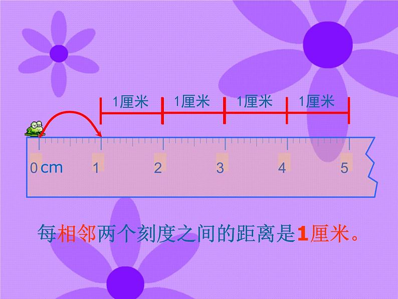 【沪教版】一年级下册 度量ppt第5页