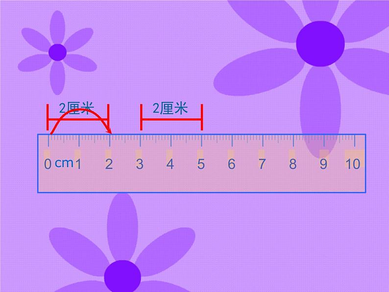 【沪教版】一年级下册 度量ppt第6页