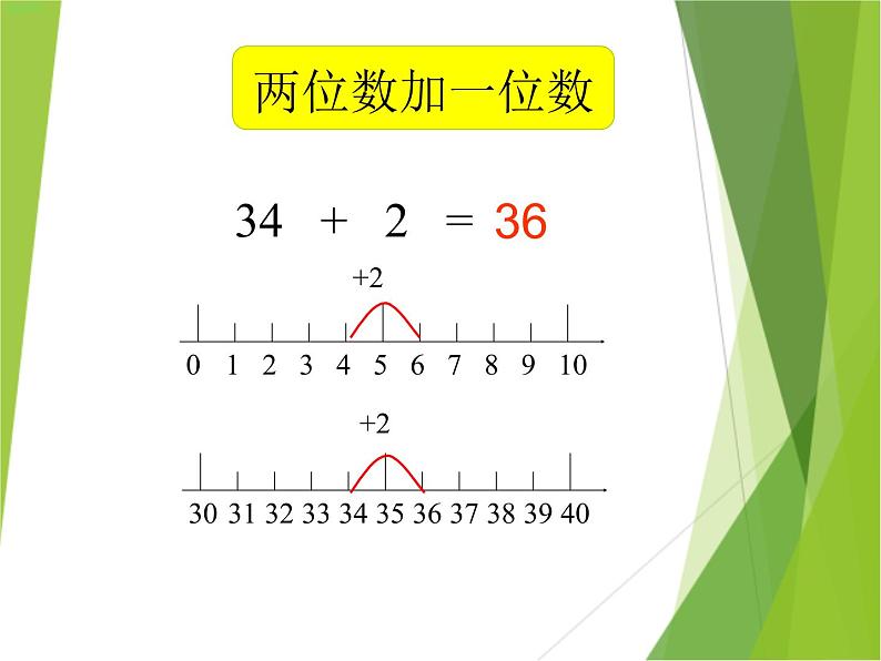 【沪教版】一年级下册 两位数加减一位数（一）ppt第6页