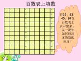 【滬教版】一年級(jí)下冊(cè) 數(shù)龍——百的數(shù)列ppt