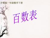 【沪教版】一年级下册 百数表ppt课件