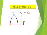 两位数加减一位数PPT课件免费下载