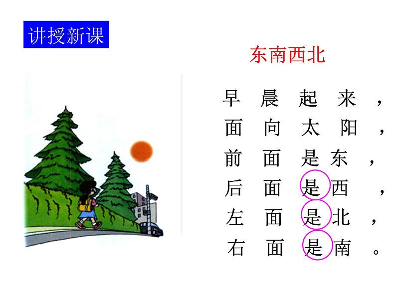 《位置与方向（一）》课时1课件第5页