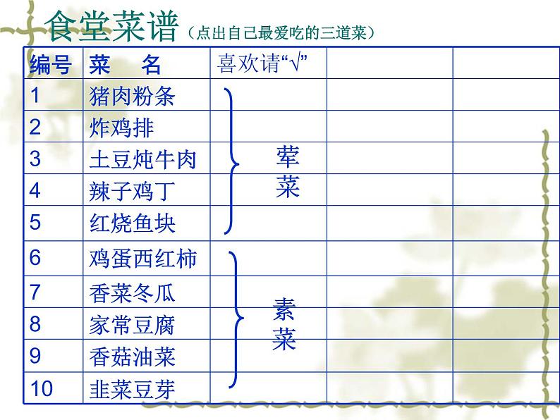 3综合应用：营养午餐课件第3页