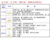 《图形的认识与测量—立体图形》课件