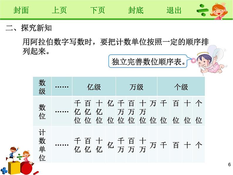 《十进制计数法》课件第6页