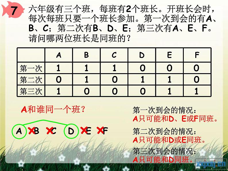 《数学思考—逻辑推理(例7)》课件第7页