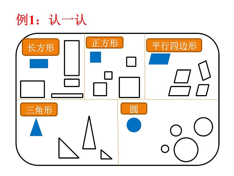 《认识图形（二）》课件第2页