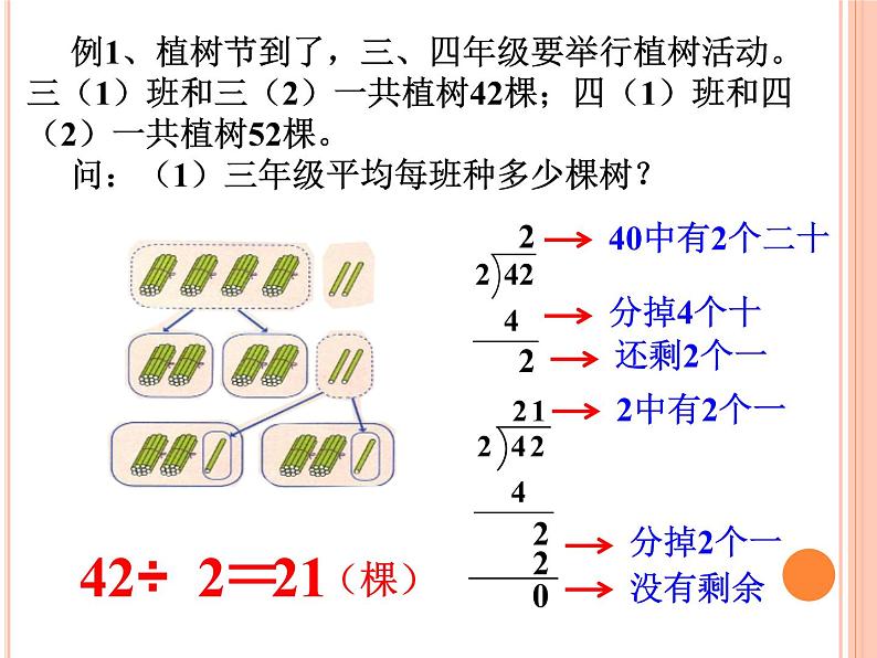 《笔算除法》课时1课件第3页