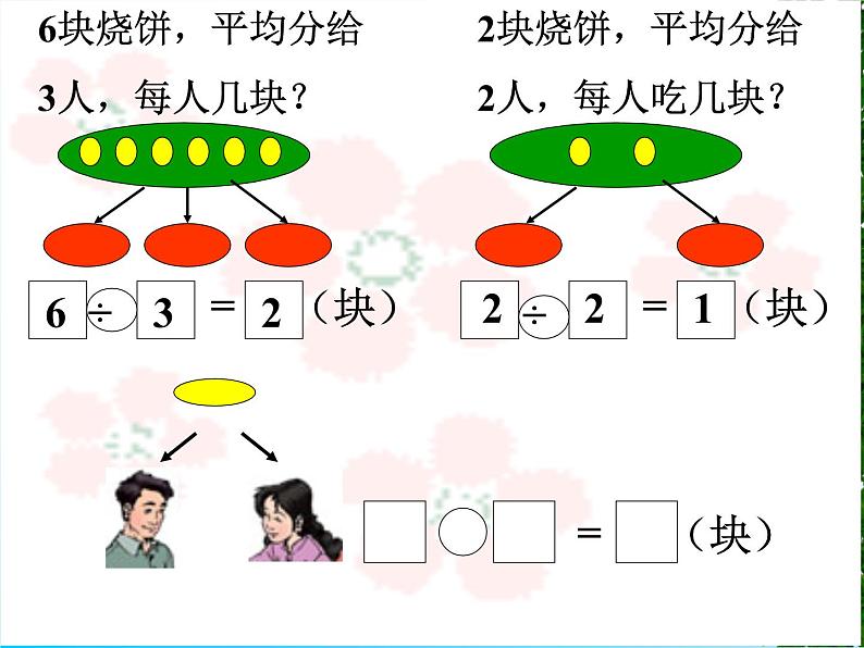 《4.1.2分数与除法.》课件第4页