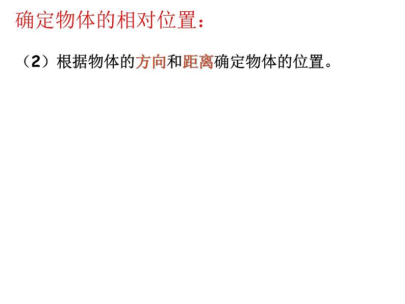 人教版六年级数学下册第六单元第二十三课时_图形与位置课件PPT第7页