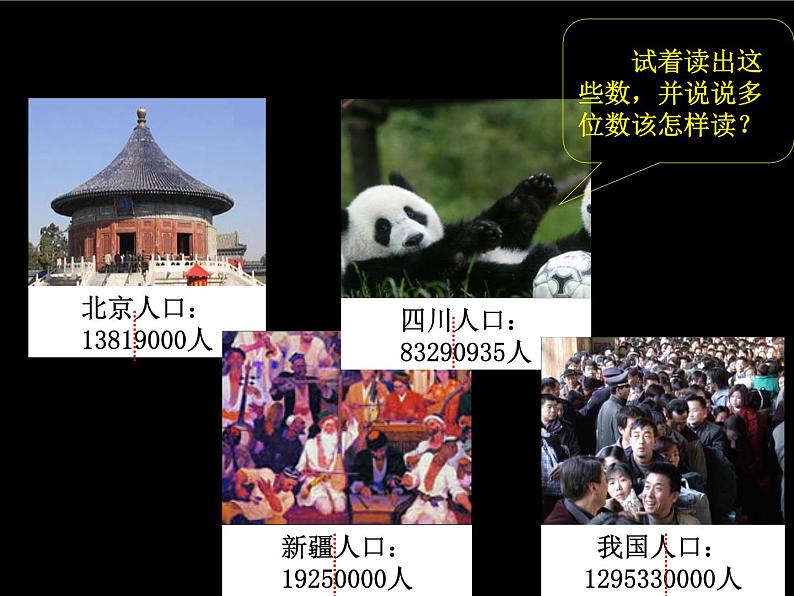 人教版数学四年级上册总复习课件第7页