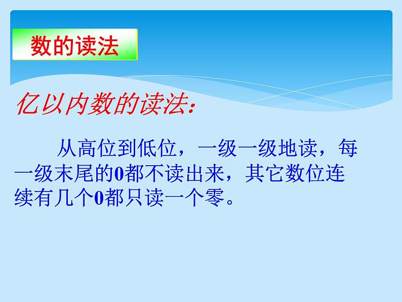 人教版数学四年级上册总复习课件第8页