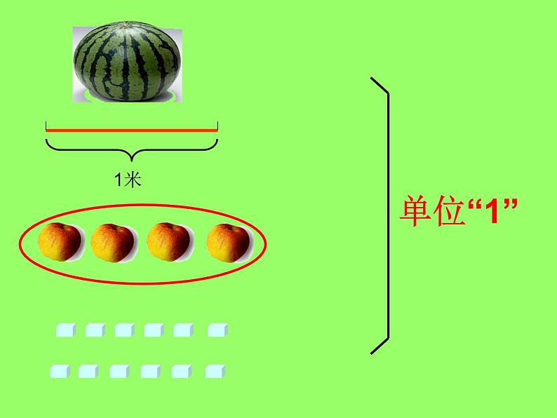 分数的意义课件PPT第3页