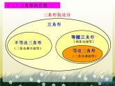 《图形的认识与测量—面的归类》课件
