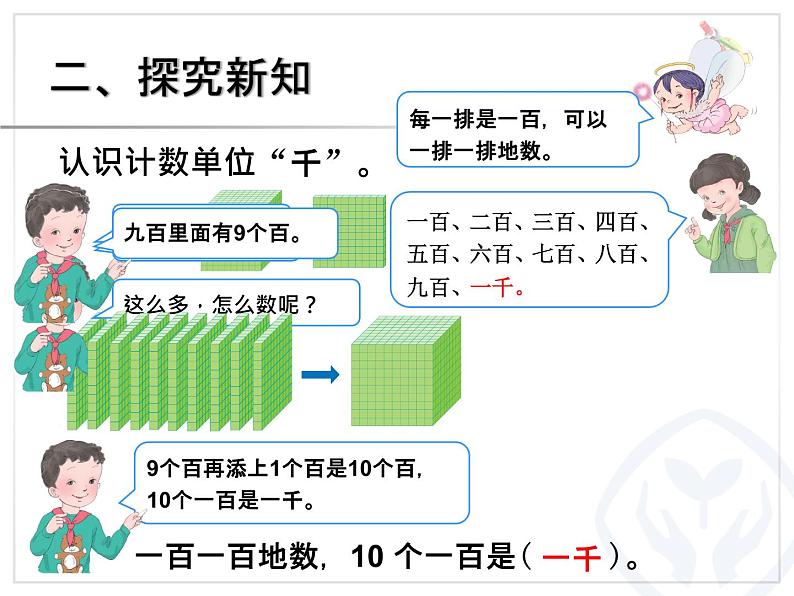 1000以内数的认识（1）课件PPT第6页