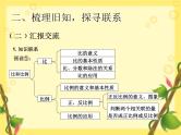 比和比例课件PPT