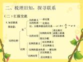比和比例课件PPT