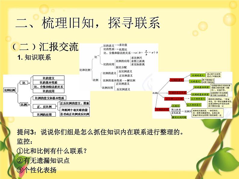 比和比例课件PPT08