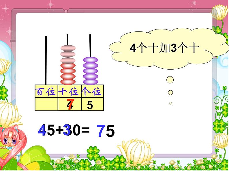 一年下《两位数加一位数、整十数(不进位)》课件PPT07